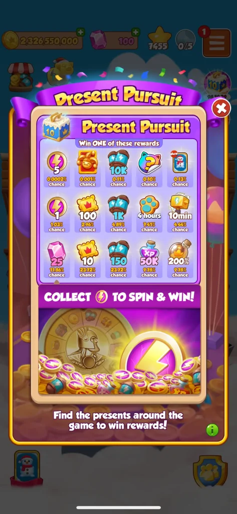 Present Pursuit en Coin Master
